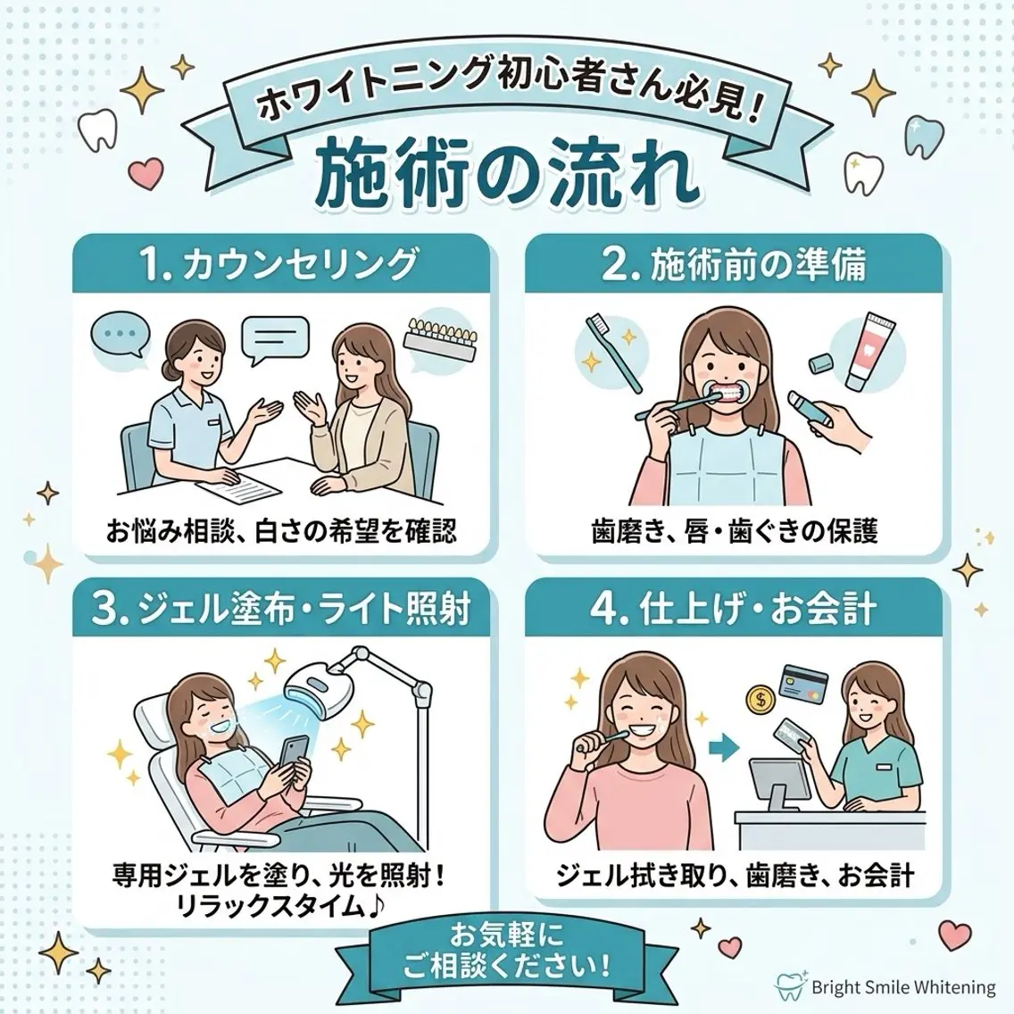 ホワイトニング ショップ葵区静岡駅店のその他イメージ