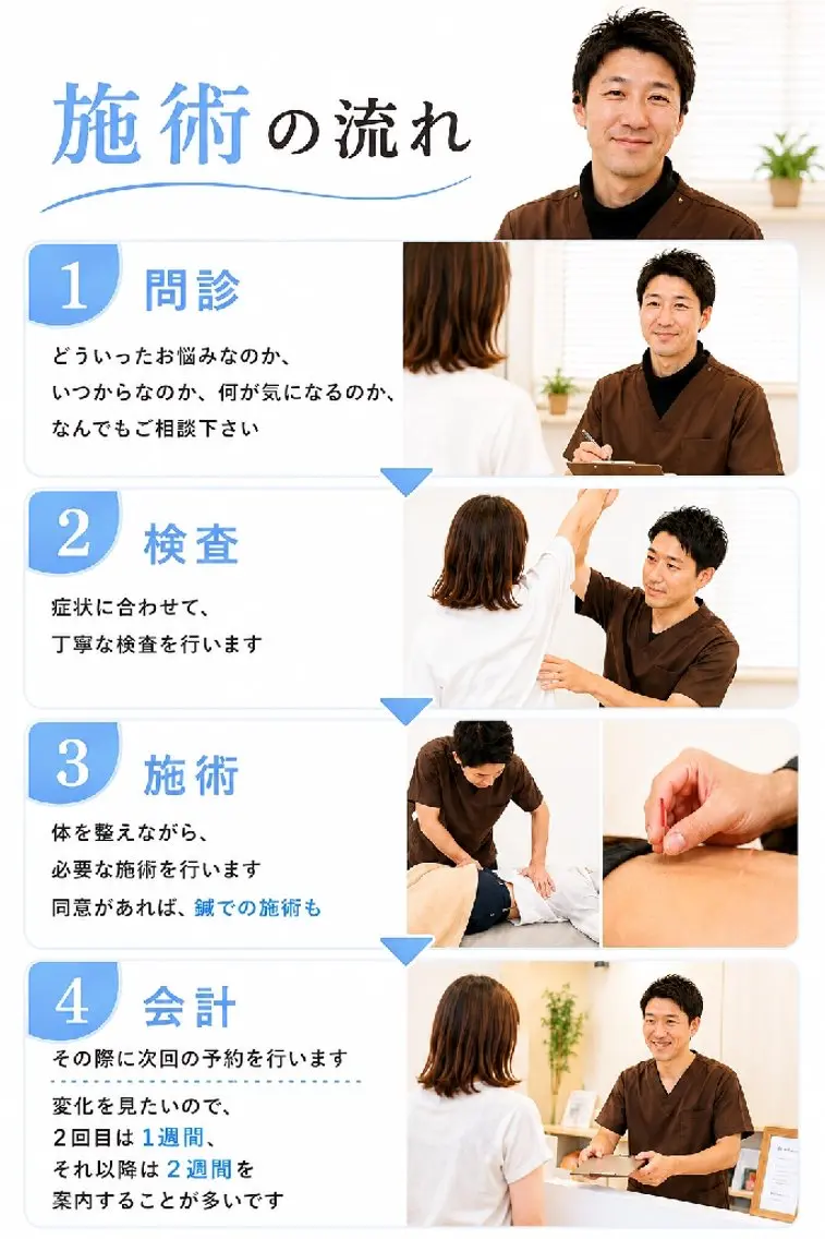 その他 ナシマ ユウのその他イメージ