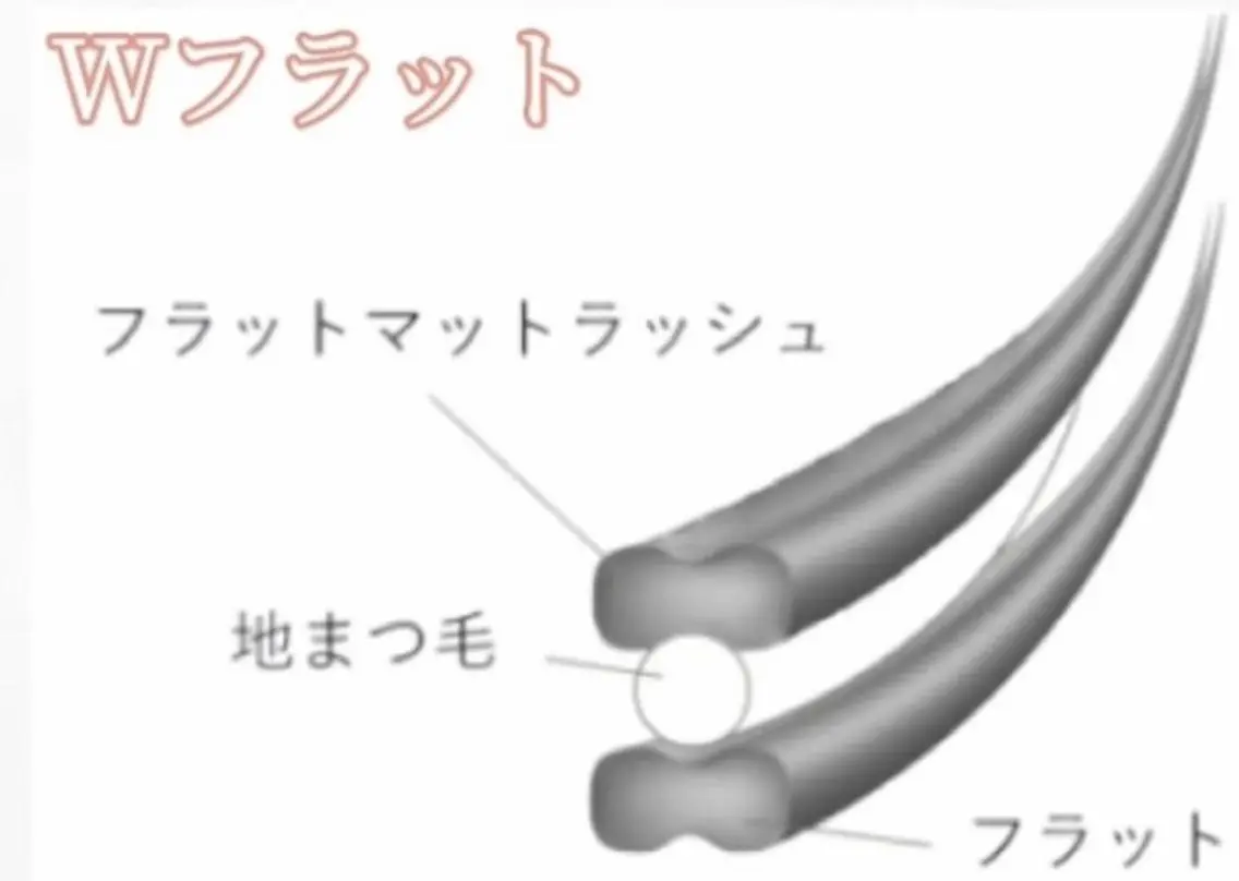 マツエク・マツパ モデル募集梅田🩶✨ Anjiのマツエク・マツパデザイン