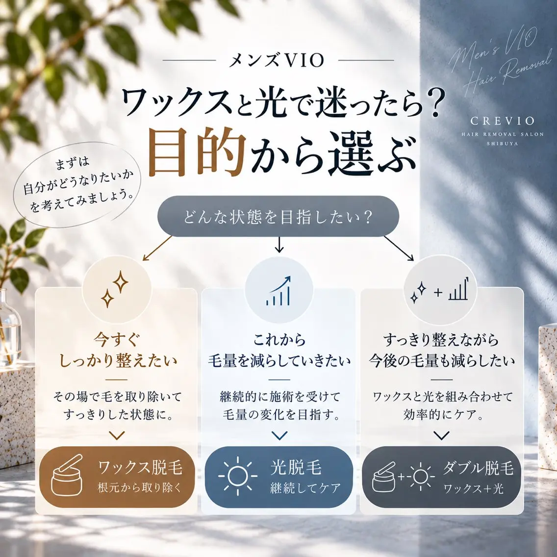 メンズ 脱毛サロン CREVIOのエステ・リラクイメージ