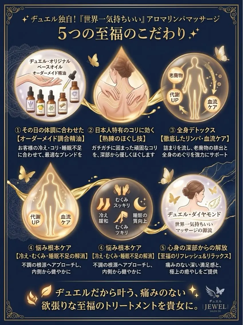 【極上の癒やし✨】世界一気持ちいい源流アロマリンパトリートメント90分【贅沢個室/豊橋】の写真