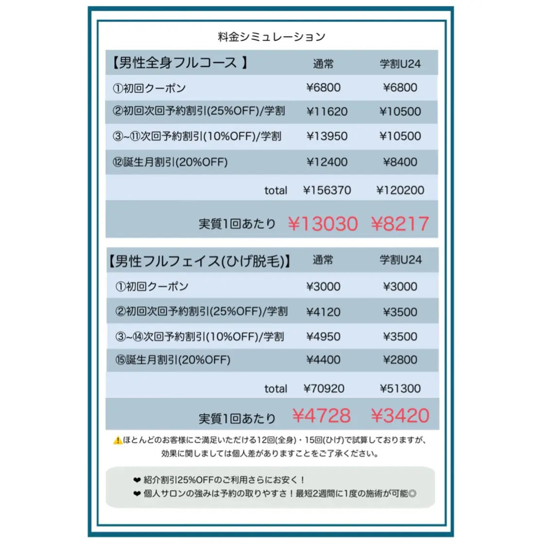 ビューティースタジオ NICO25のその他イメージ