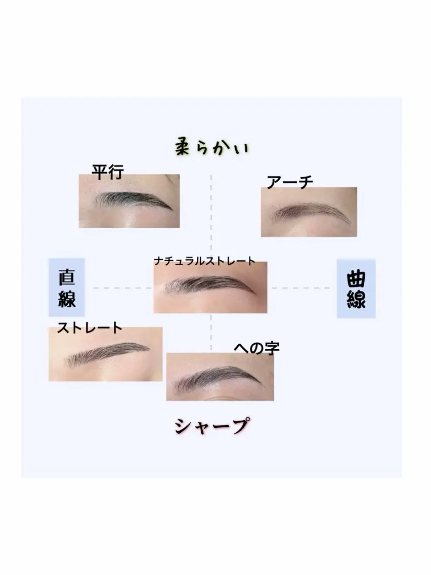 アイブロウ アイブロウサロン browme上尾店の眉毛・アイブロウイメージ