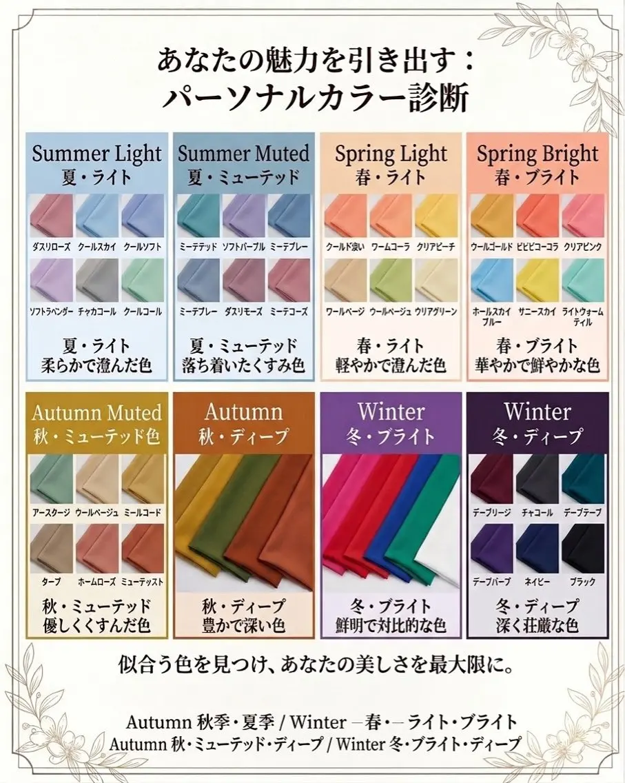 ミディアム パーソナルカラー診断 川野 龍一のヘアスタイル