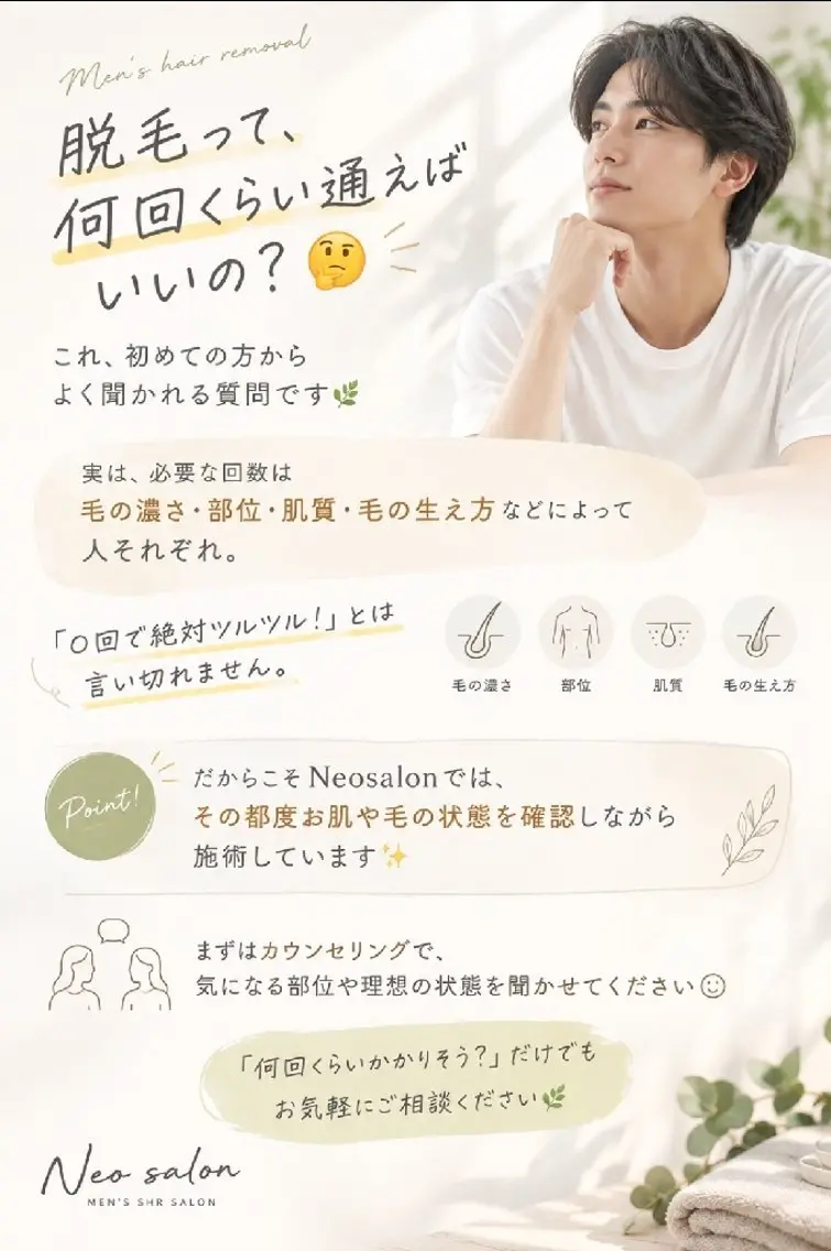 メンズ 脱毛 Neosalon ネオサロンのエステ・リラクイメージ