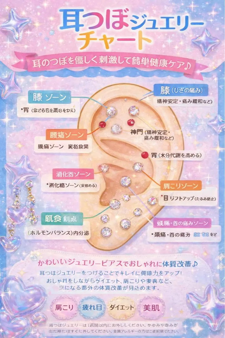 ネイル その他(ネイル) リセス 高田馬場💎のネイルデザイン
