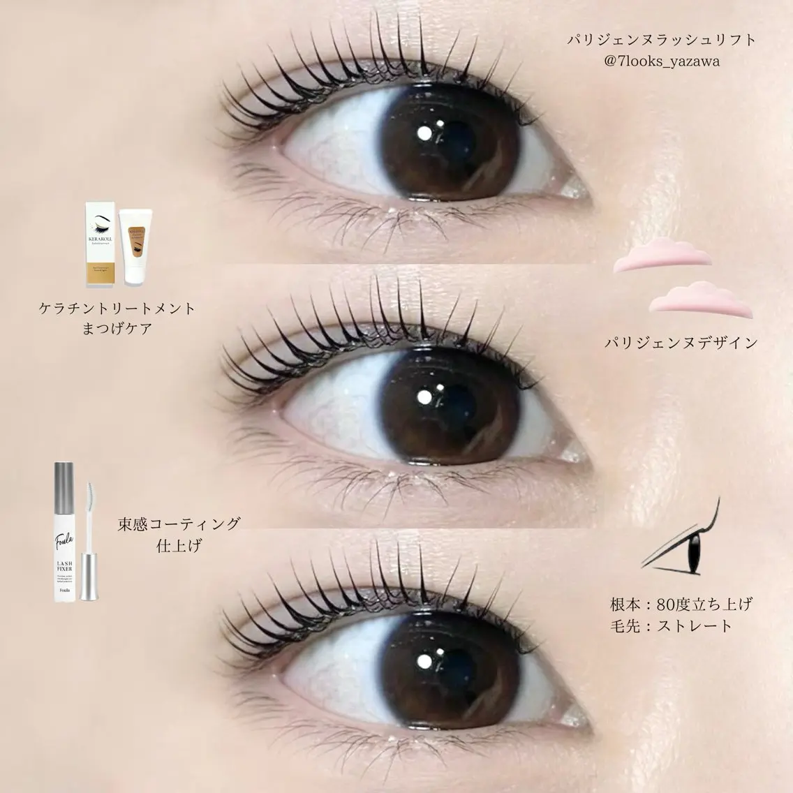 マツエク・マツパ ケラチンラッシュリフト 束感まつ毛 パリジェンヌラッシュリフト eyelist harukaのマツエク・マツパデザイン