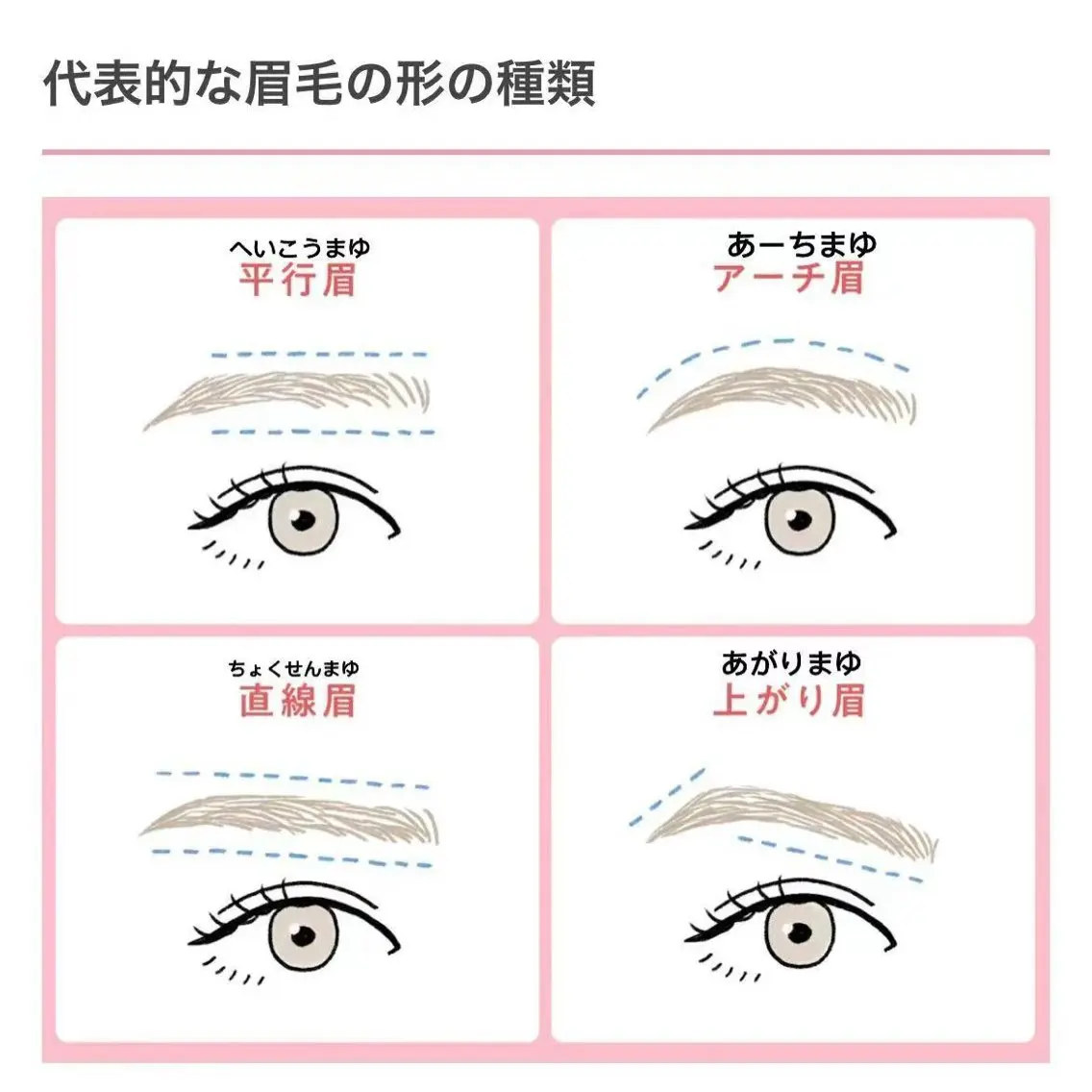 CeCeまつげパーマ マツエク❣️パリエクのネイルデザイン