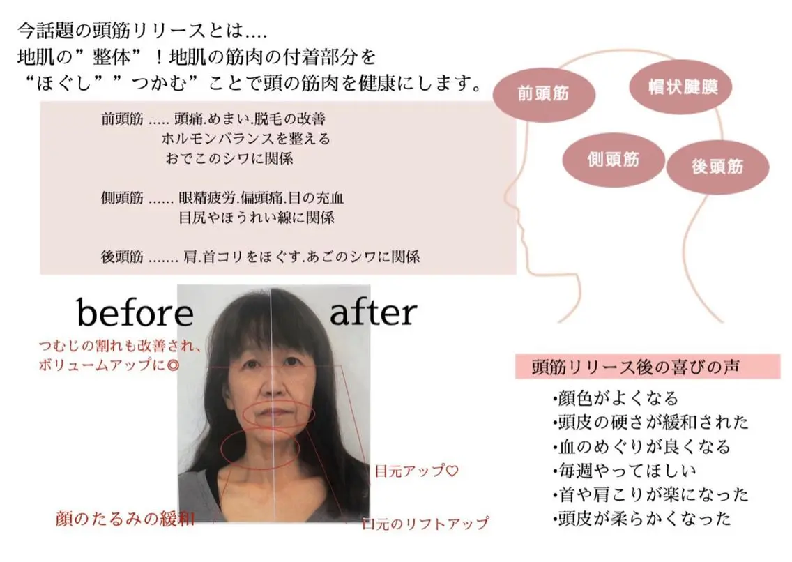 頭皮の筋肉をほぐして頭のコリスッキリ✨リフトアップ効果ありの30分スパ◎の写真