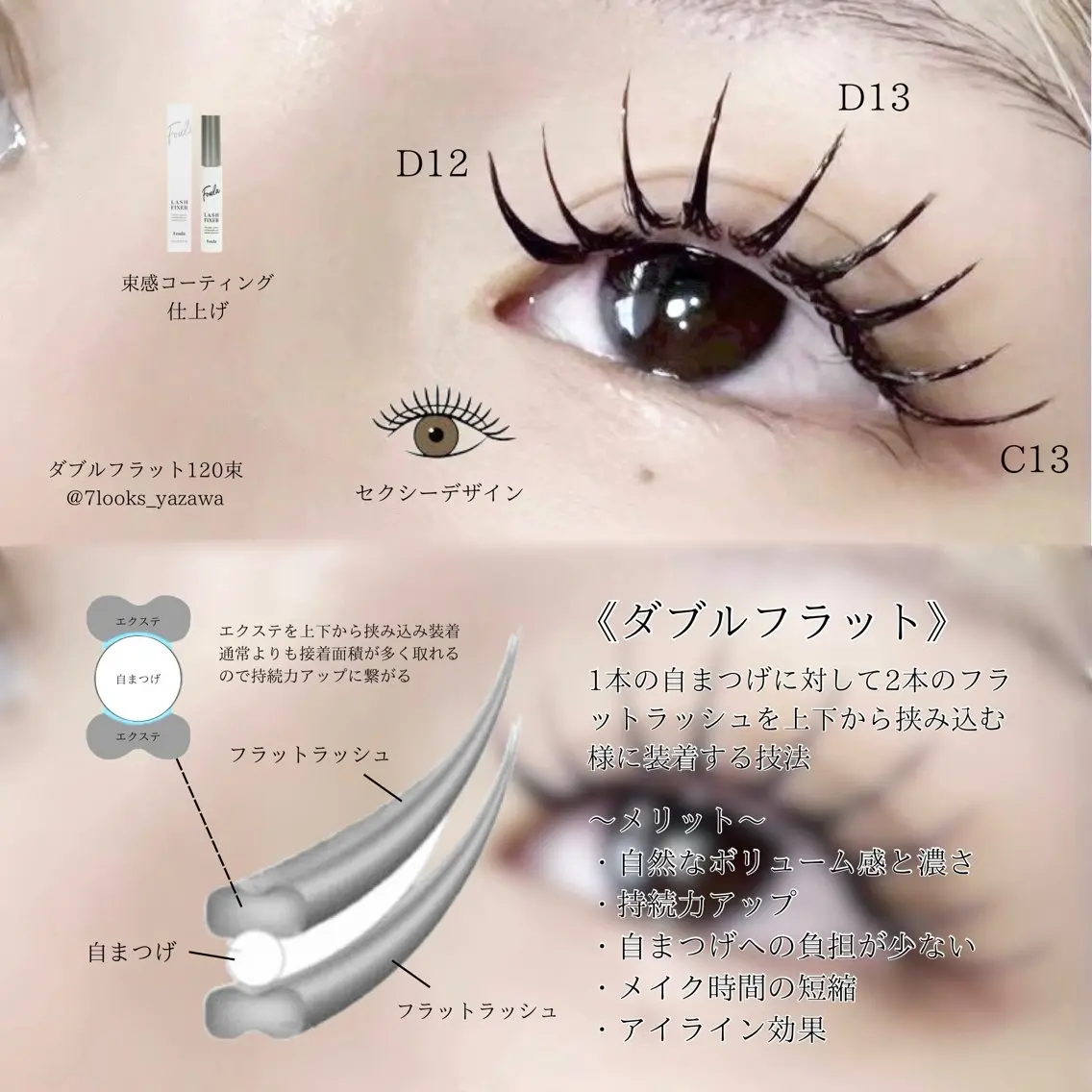マツエク・マツパ 束感まつ毛 フラットラッシュ eyelist harukaのマツエク・マツパデザイン
