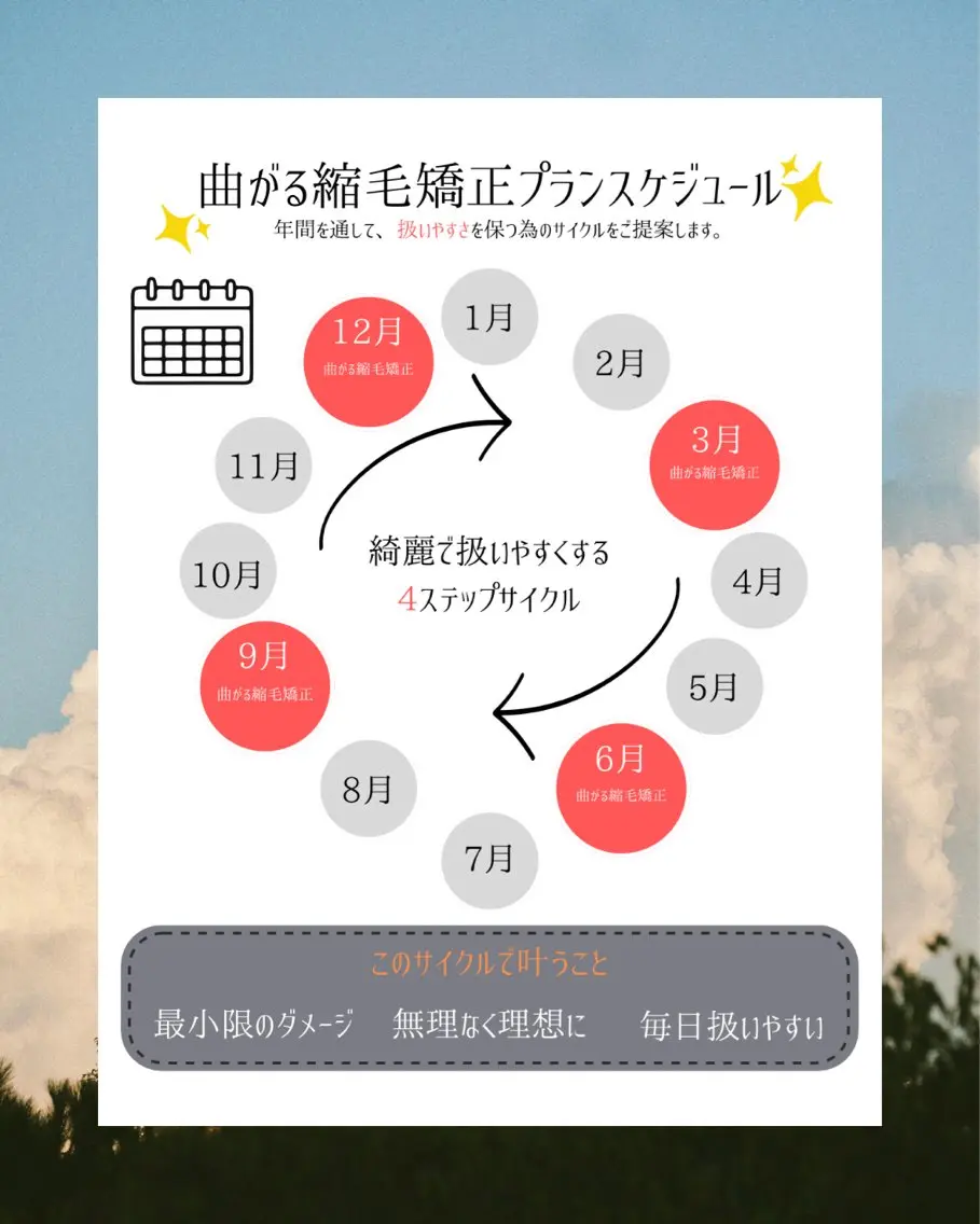 ショート パーマ メンズ カット 縮毛矯正 トリートメント 曲がる縮毛矯正/艶髪 /毛流れ/セキネリクのヘアスタイル