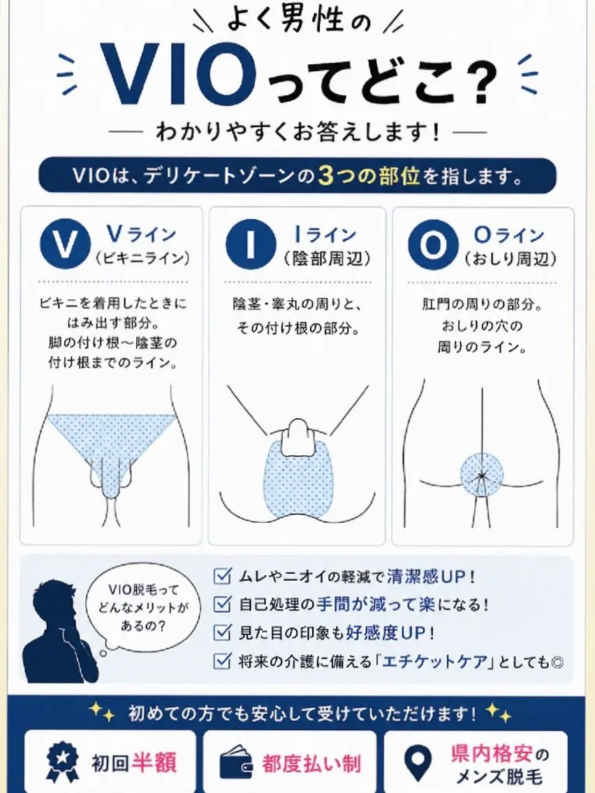 メンズ 脱毛 Neosalon ネオサロンのエステ・リラクイメージ
