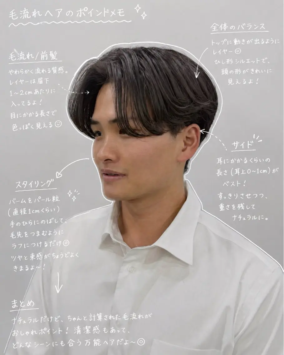 ミディアム パーマ メンズ カット 縮毛矯正 トリートメント 【毛流れヘア】 人気No.1/ユウキのヘアスタイル