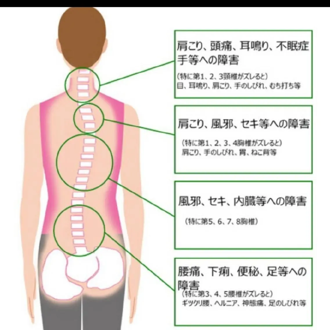 リラク つくば／美姿勢カイロ トータルケア　のあんのエステ・リラクイメージ