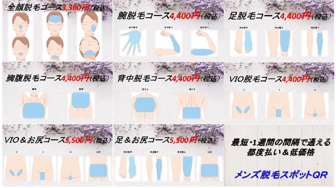 メンズ 武 藤のエステ・リラクイメージ