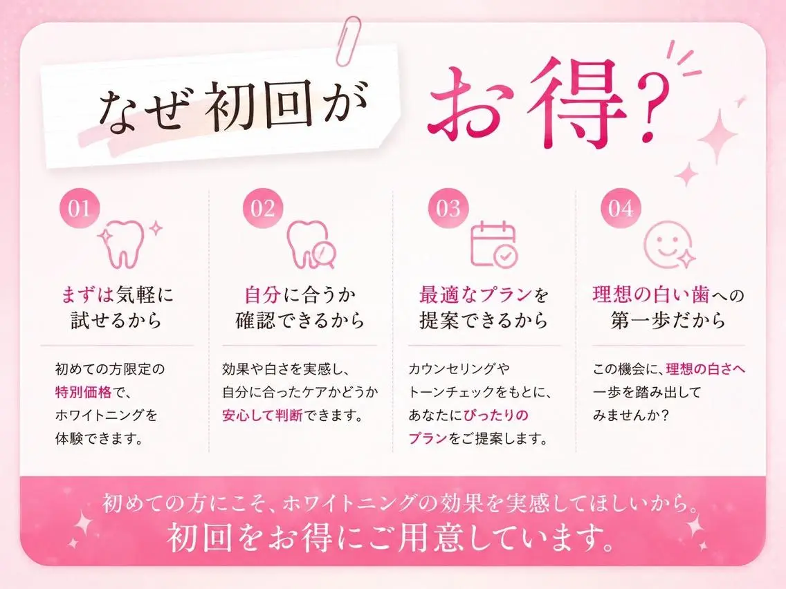 エクシア ホワイト熊谷店のその他イメージ