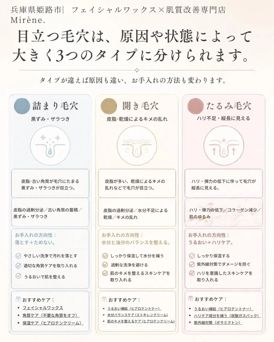 フェイシャルワックス ×肌質改善専門店のエステ・リラクイメージ