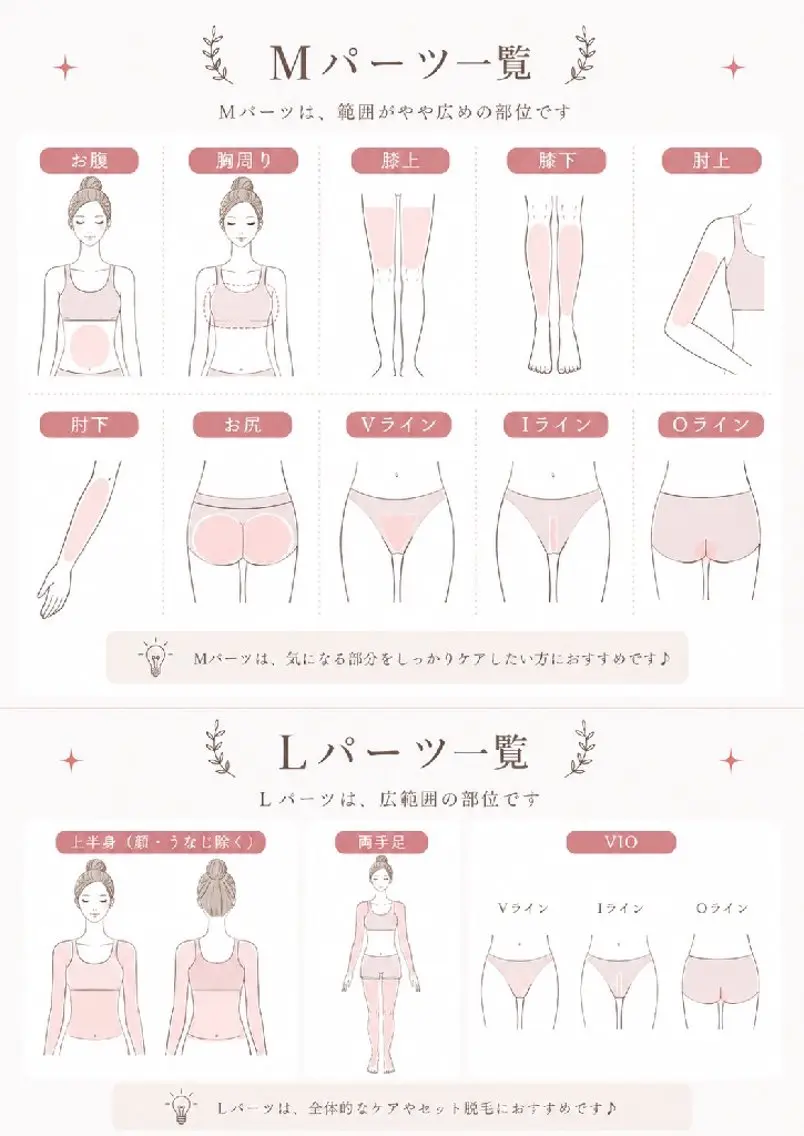 脱毛 per mille‰ 摂津店のエステ・リラクイメージ