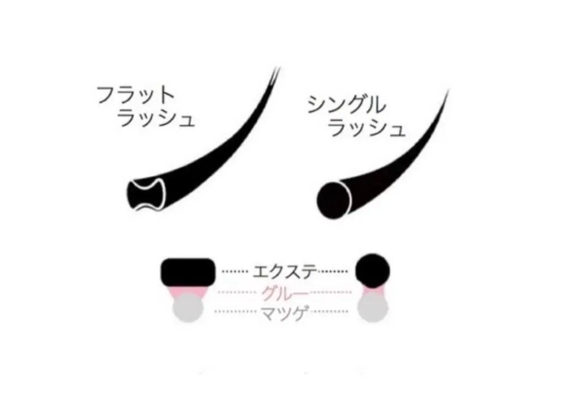 マツエク・マツパ Vivi クレビア八王子のマツエク・マツパデザイン