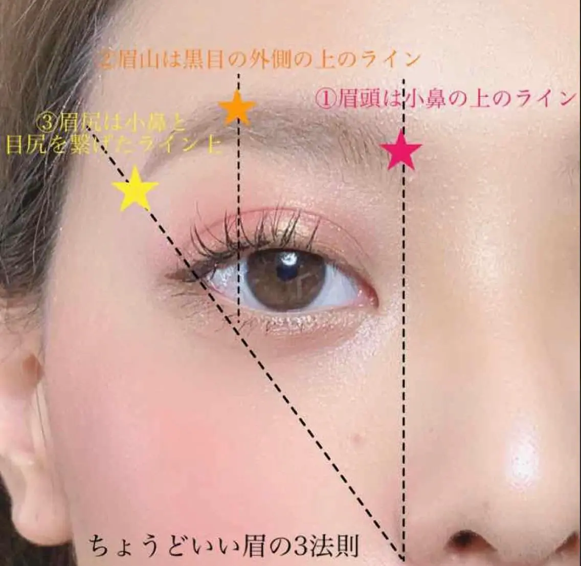 あなたにピッタリな眉レッスン。自分に合う眉に迷子になっているあなた！大人気自分の骨格を知って似合う眉を手に入れましょう。の写真