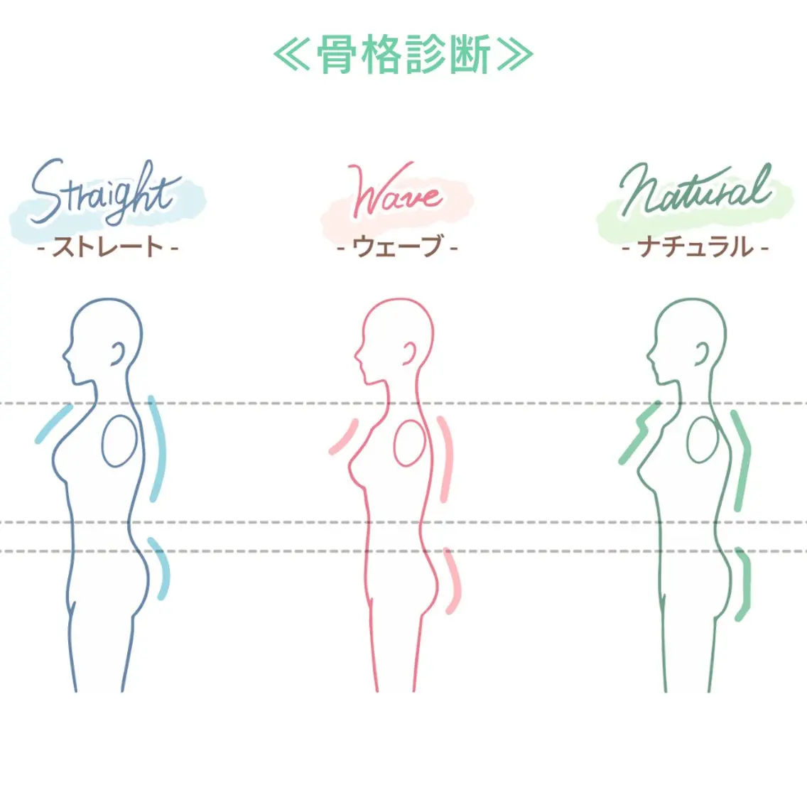 パーソナルカラー/骨 格/顔タイプMARIのその他イメージ