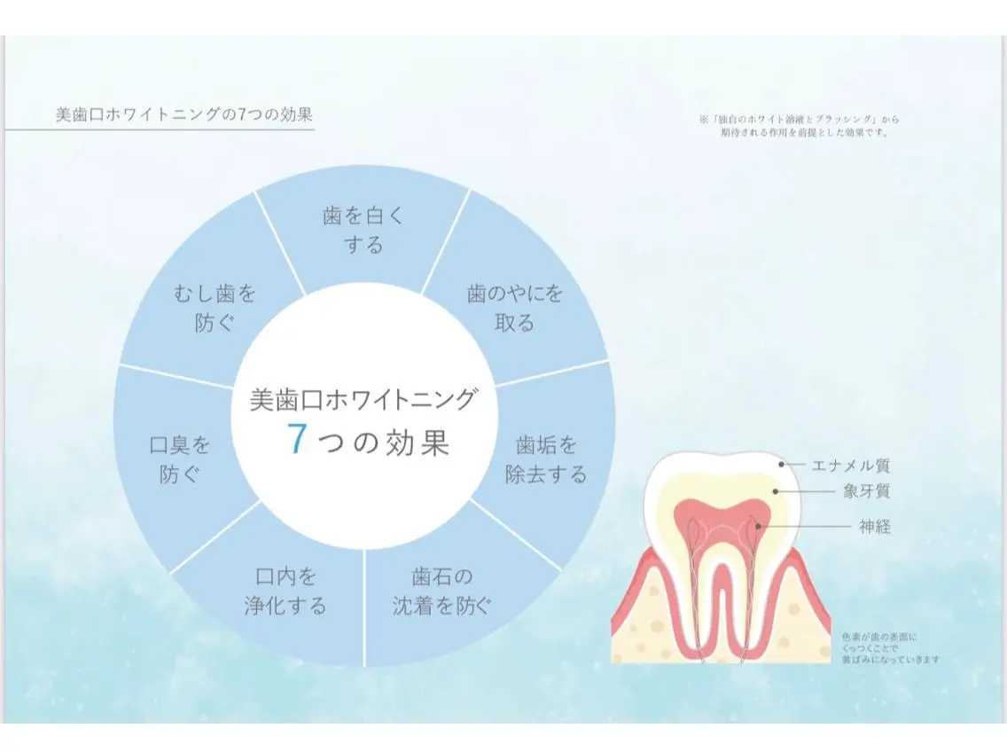 natsumi .のエステ・リラクイメージ