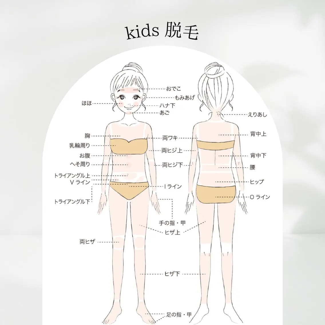 キッズ An Blossom 脱毛/茅ヶ崎/美咲のエステ・リラクイメージ