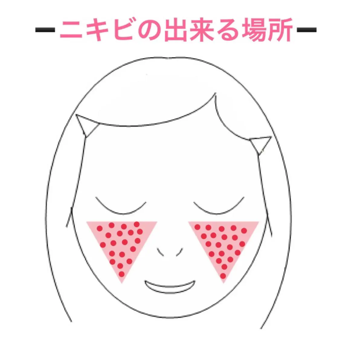 都度払い肌質改善 &脱毛Blancheのエステ・リラクイメージ