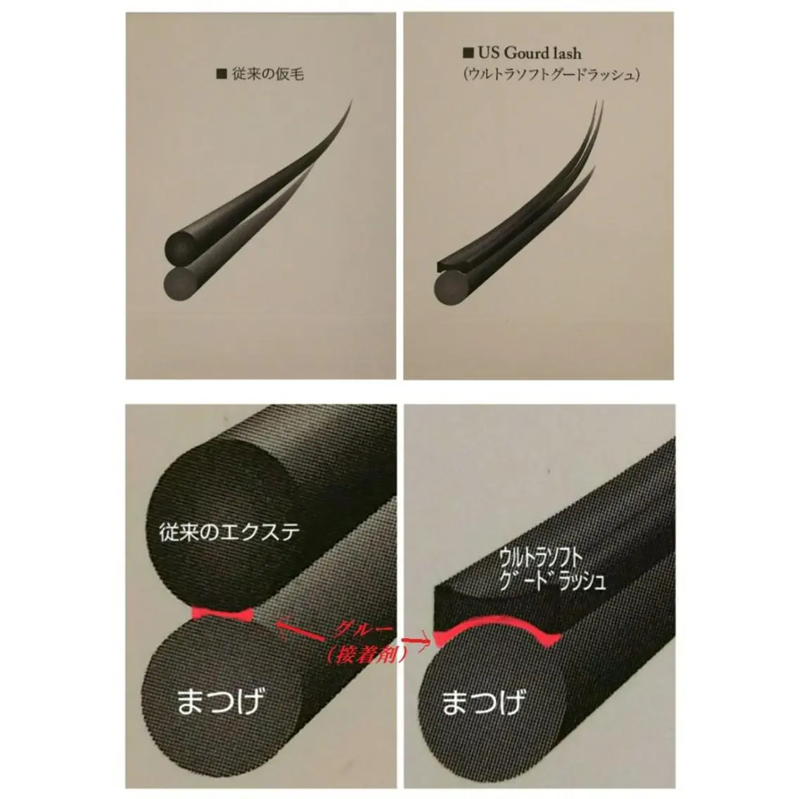 【下まつげの取れる心配不要‼︎次世代LEDエクステ】ウルトラソフトグードラッシュ上下付け放題の写真