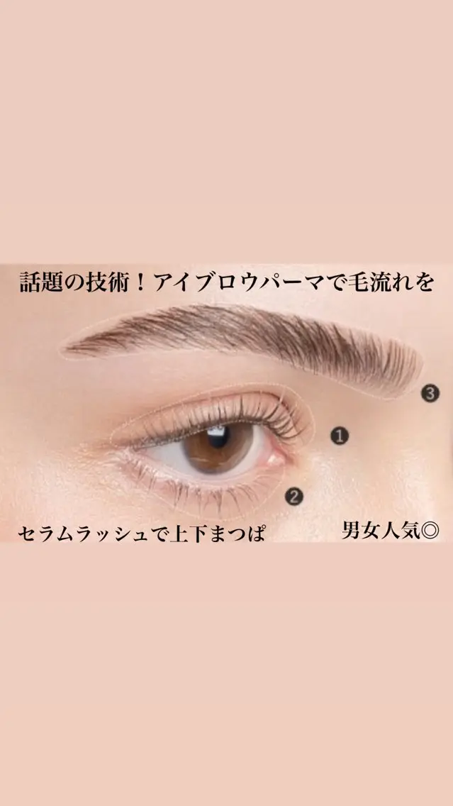 アイブロウパーマ/眉毛の毛流れを作り整えるパーマです。不必要な毛はシェービングで除去。wax追加は+3.300yenの写真