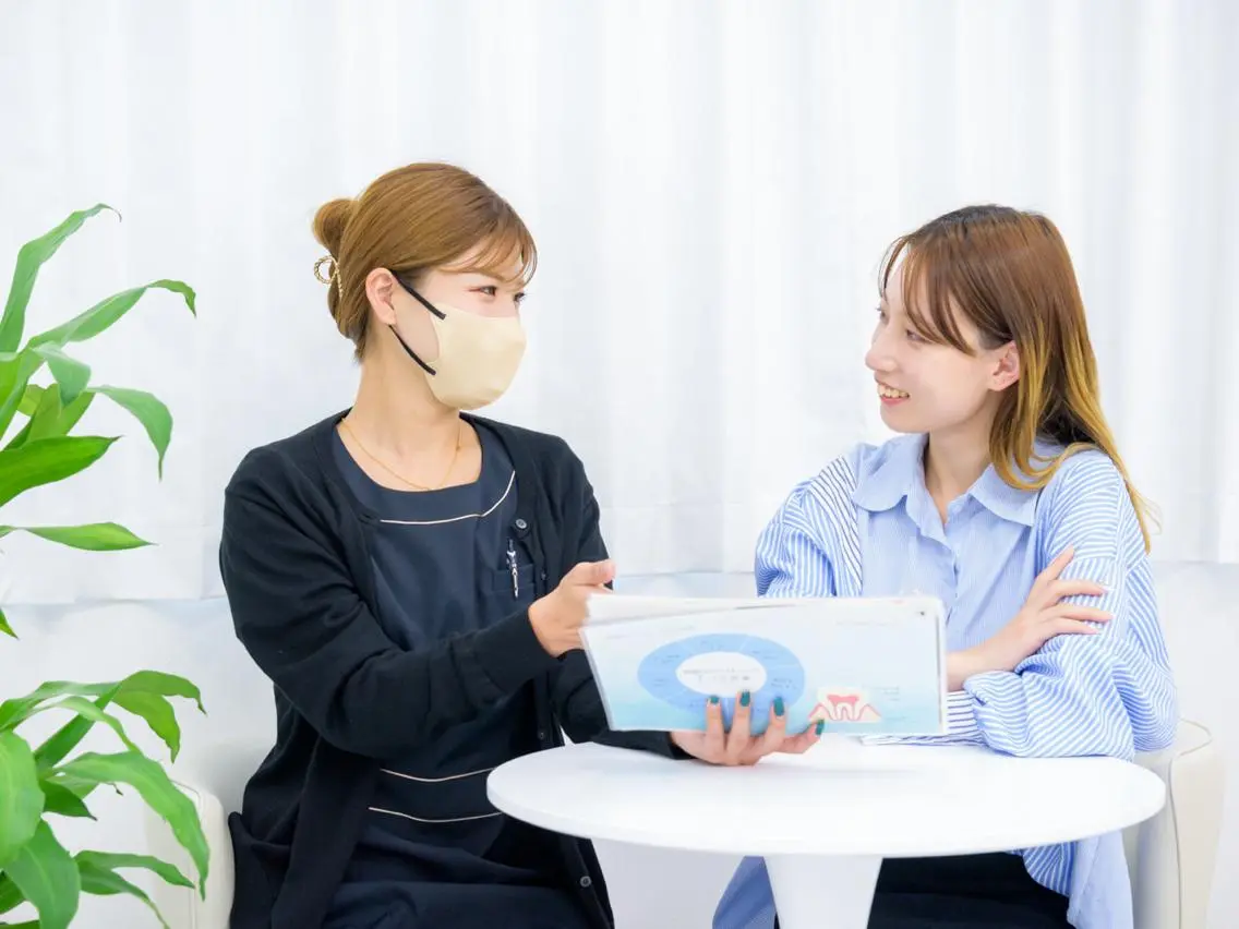【クーポンでお悩みの方はこちら！】ご予算に応じてご提案&ご相談の写真
