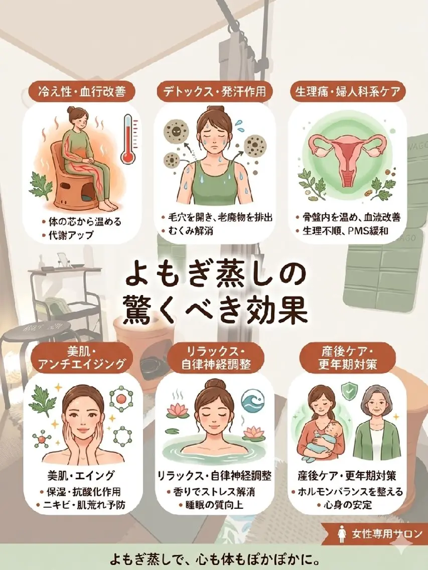 リラク まつ毛サロン 10to(テント)のマツエク・マツパデザイン