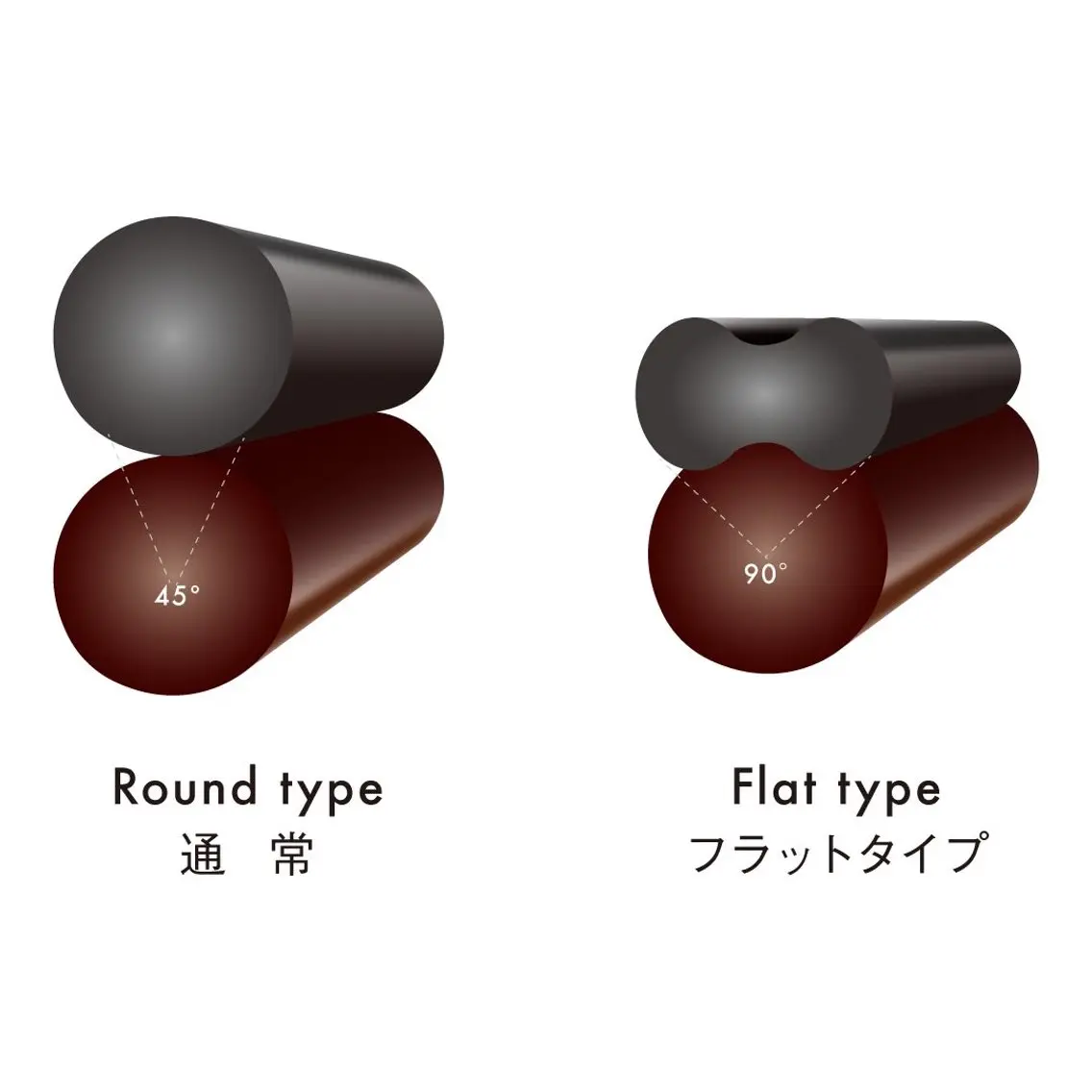 【マツエク】フラットラッシュセーブル140本＋まつ毛汚れすっきりアイシャンプー¥5500 オフ別途¥500の写真