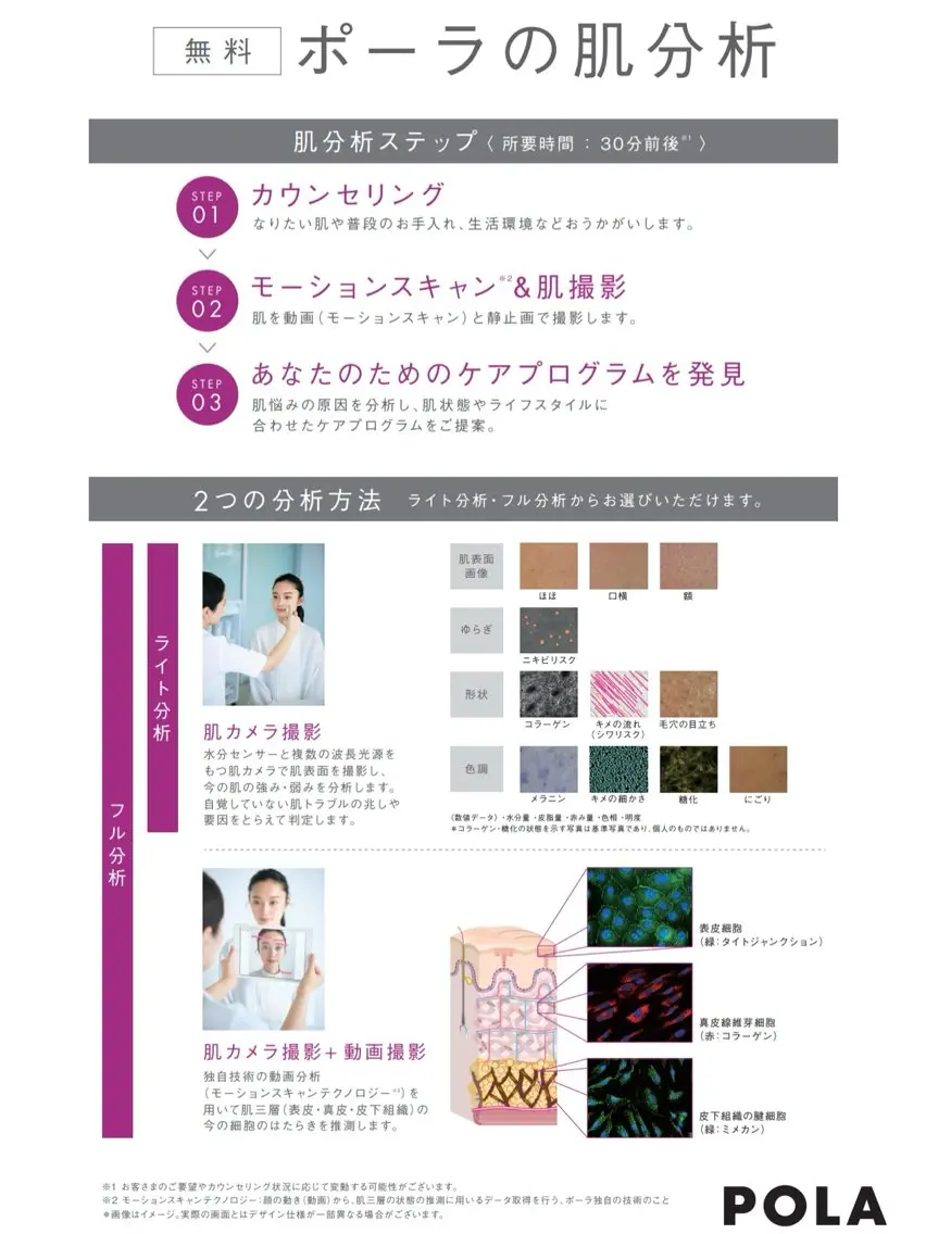 【POLA エステ】 センバラ　ユキのエステ・リラクイメージ