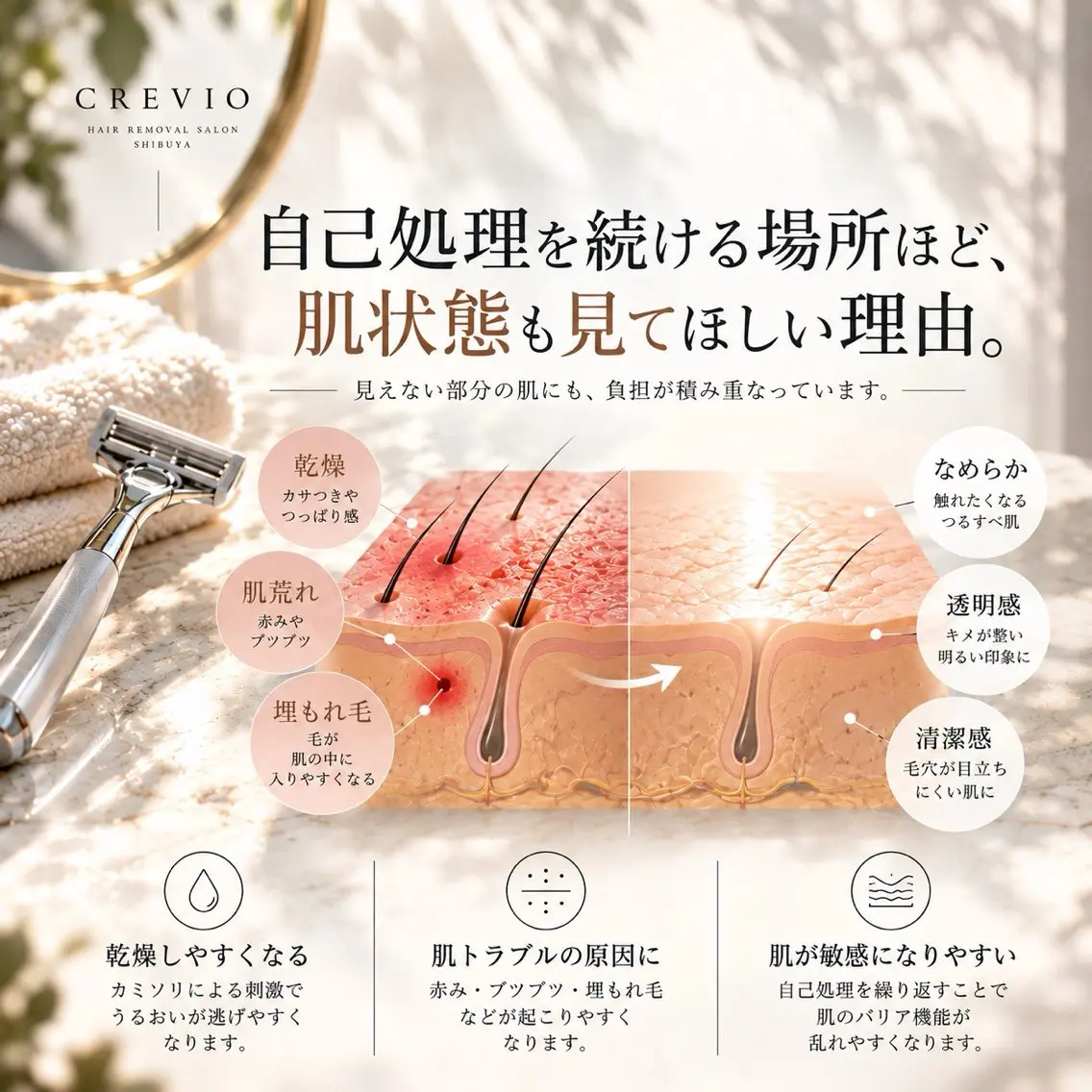 脱毛サロン CREVIOのエステ・リラクイメージ