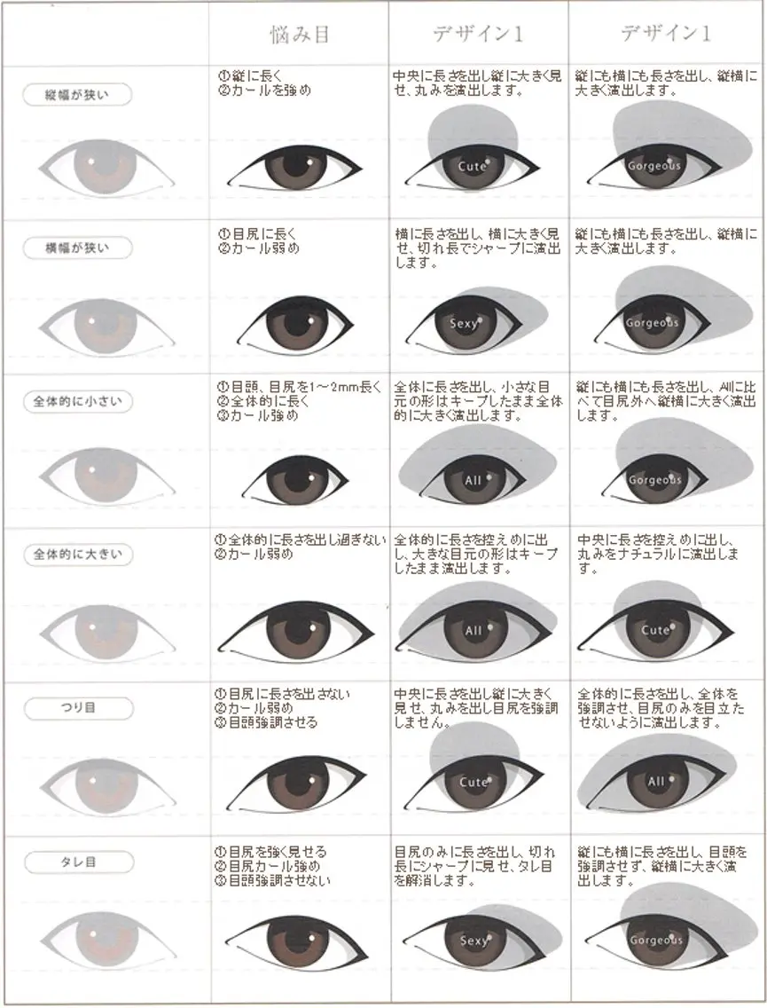 マツエク・マツパ マツエク eyelash presh yukaのマツエク・マツパデザイン