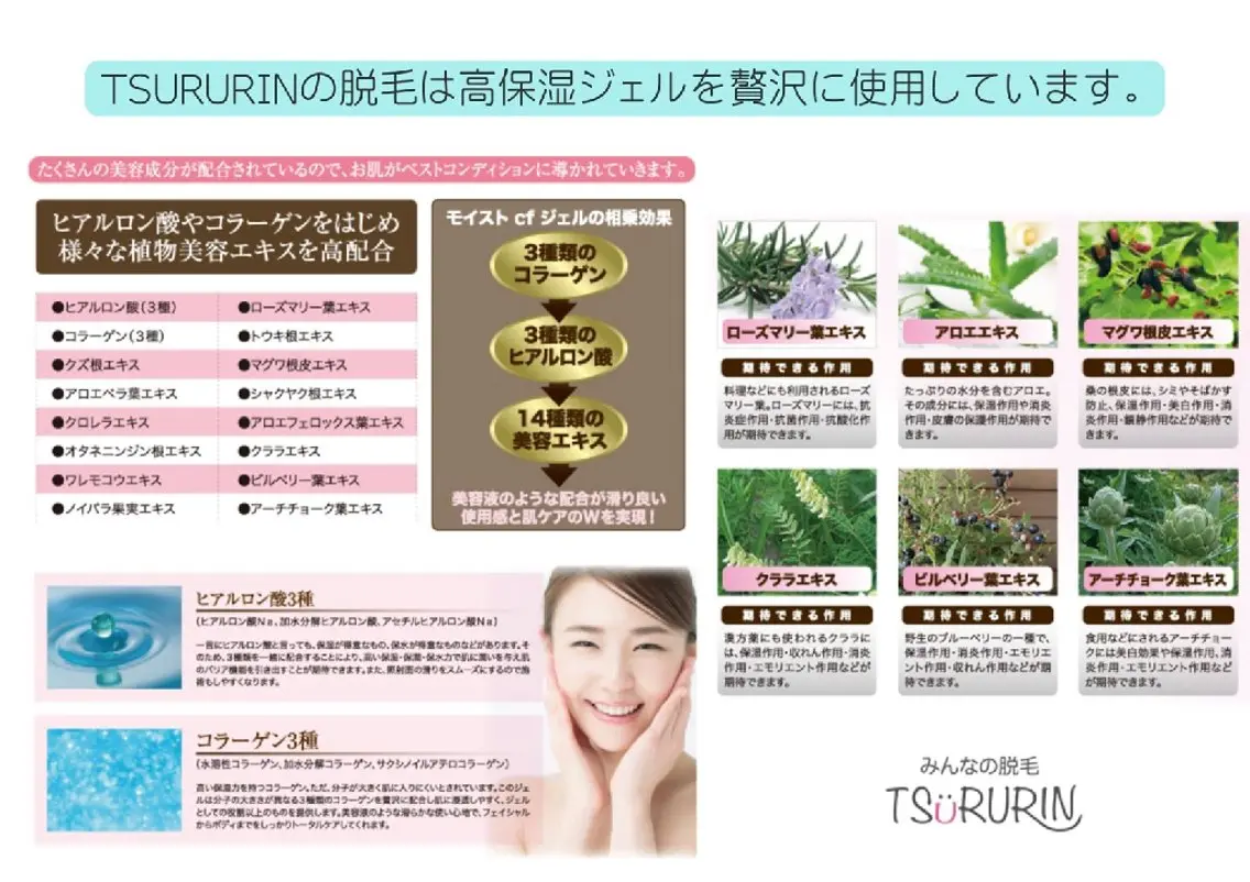 みんなの脱毛 TSURURINのエステ・リラクイメージ