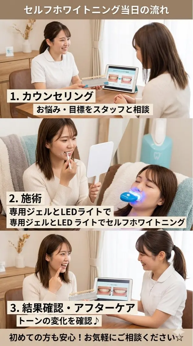 ホワイトニング ショップ葵区静岡駅店のその他イメージ