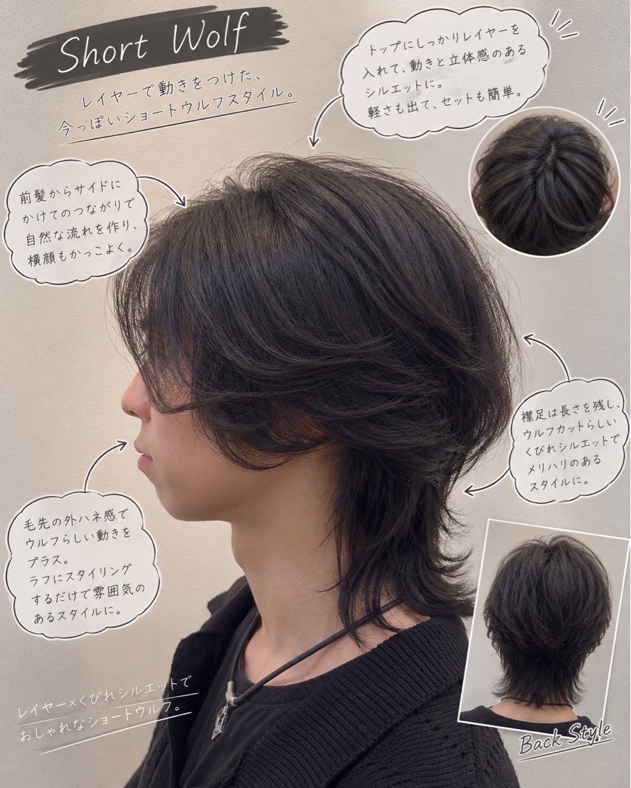メンズ メンズウルフカット ウルフカット 大田黒 零生のヘアスタイル