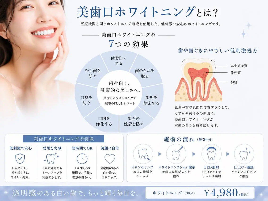 エステ リラク SIL gran 稔理のエステ・リラクイメージ