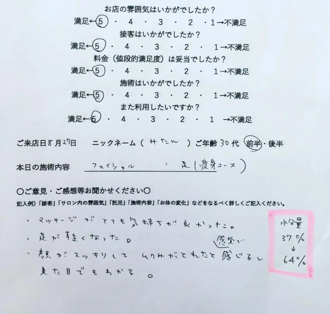サロン Cocohanaのその他イメージ