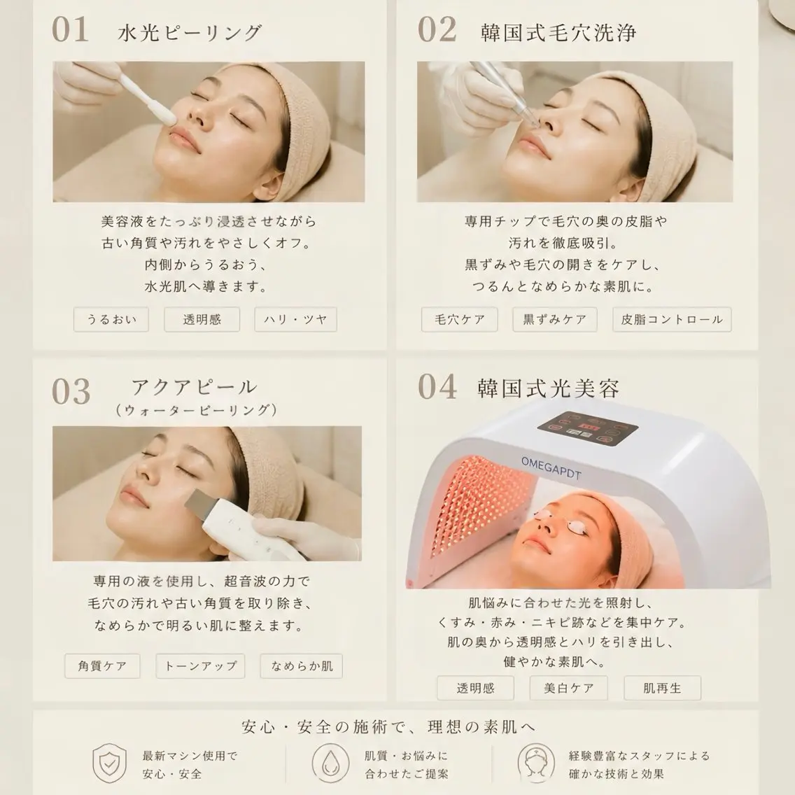 その他 毛穴•肌質改善 EARNEST心斎橋のその他イメージ