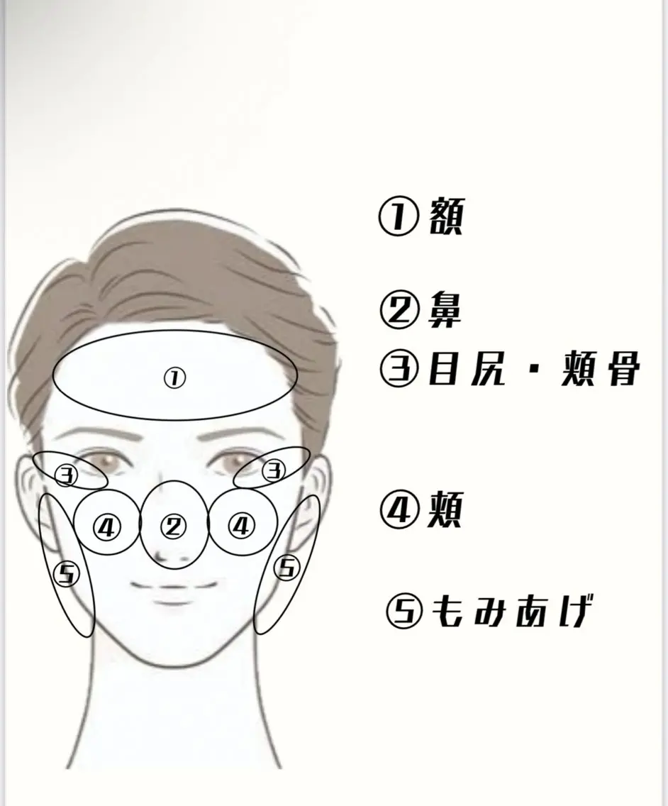 大口 友花の眉毛・アイブロウイメージ