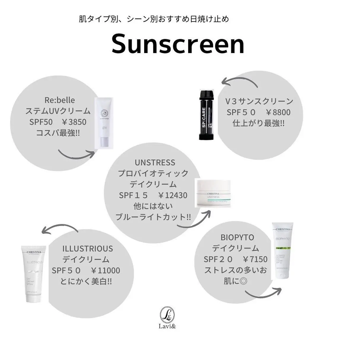 その他 肌質改善サロン Lavi&のその他イメージ