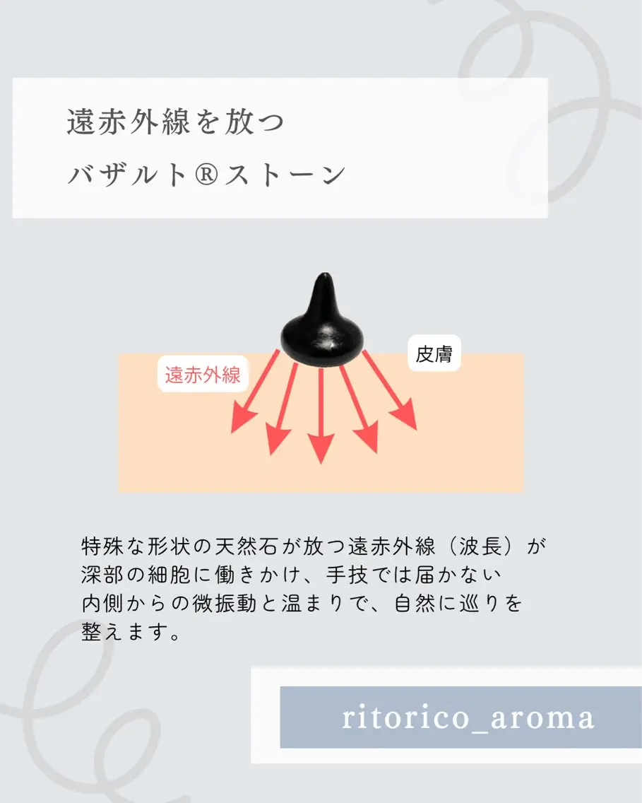 ritorico aromaのエステ・リラクイメージ