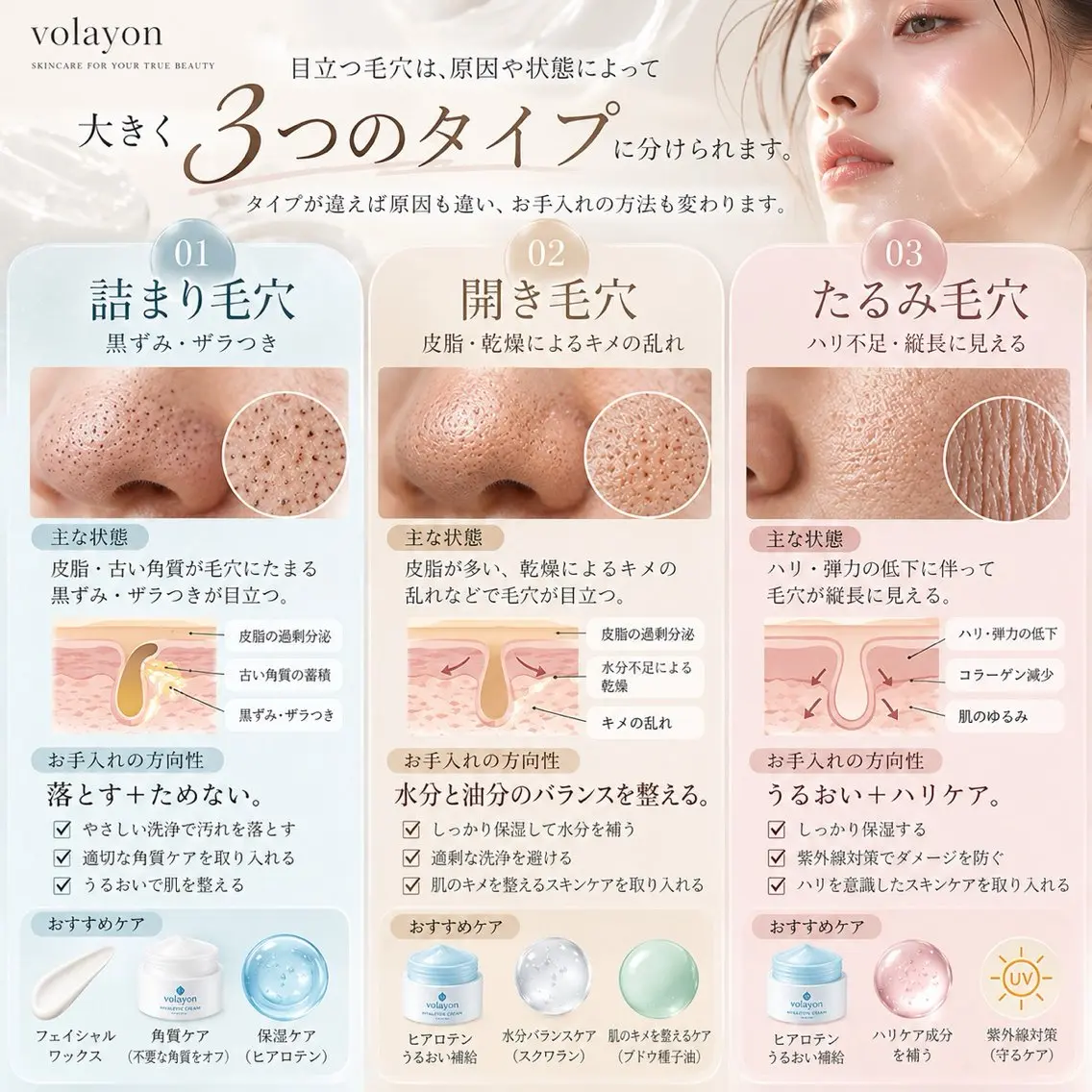 【3ヶ月コース】定価¥8,800より16%OFF‼️フェイシャルワックス+パック（60分）デコルテMSプレゼント🎁✨の写真