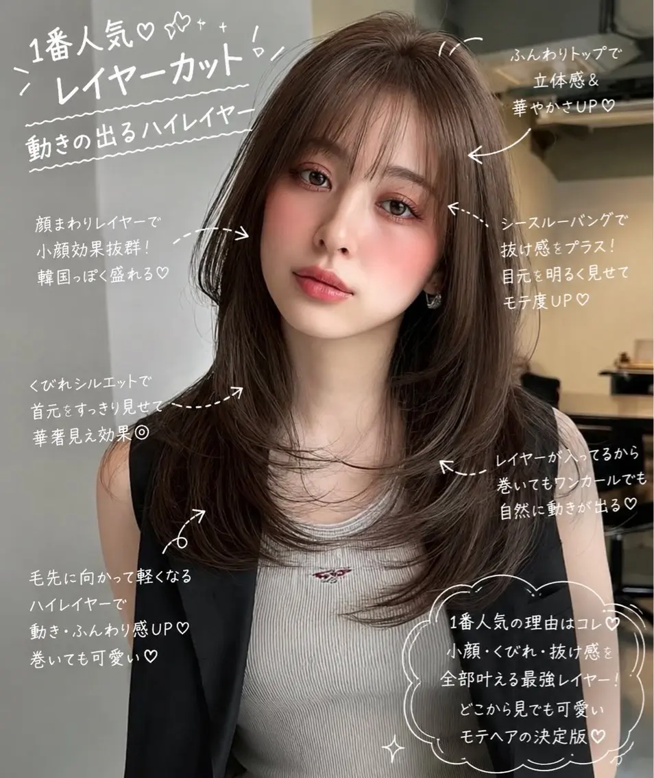 ロング レイヤーカット シースルーバング カット 🫧いお/透明感艶 カラー/縮毛矯正🫧のヘアスタイル