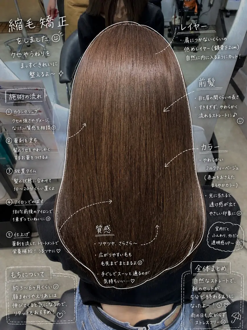ロング カラー 髪質改善 トリートメント カット ヘアカラー トリートメント レイヤー×髪質改善✨ 渋谷/佐藤侑哉のヘアスタイル