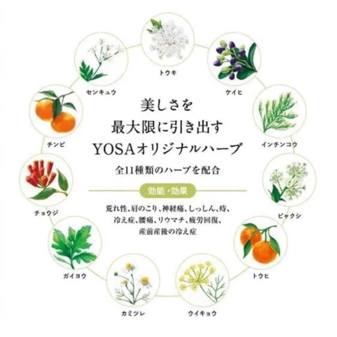 エステ リラク 温活痩身専門店 ヨサパークミリューのエステ・リラクイメージ