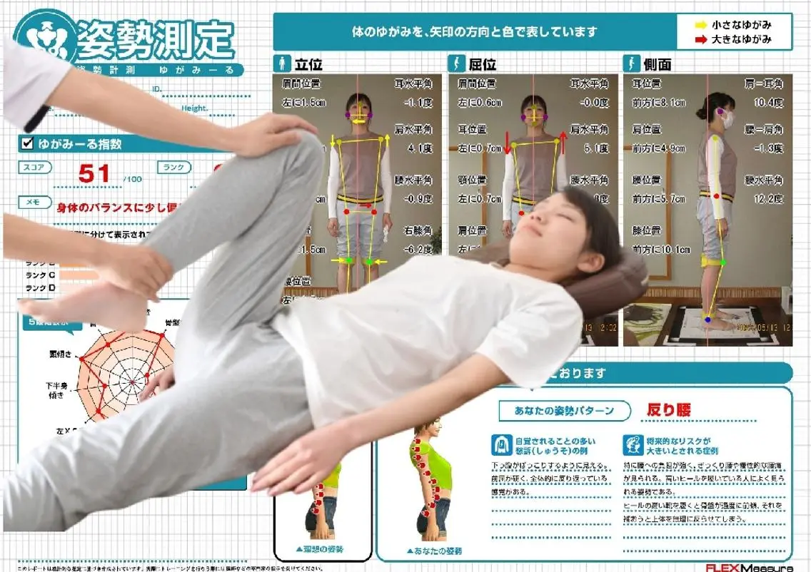【全身骨格矯正+ほぐし】IT姿勢診断無料/80分の写真